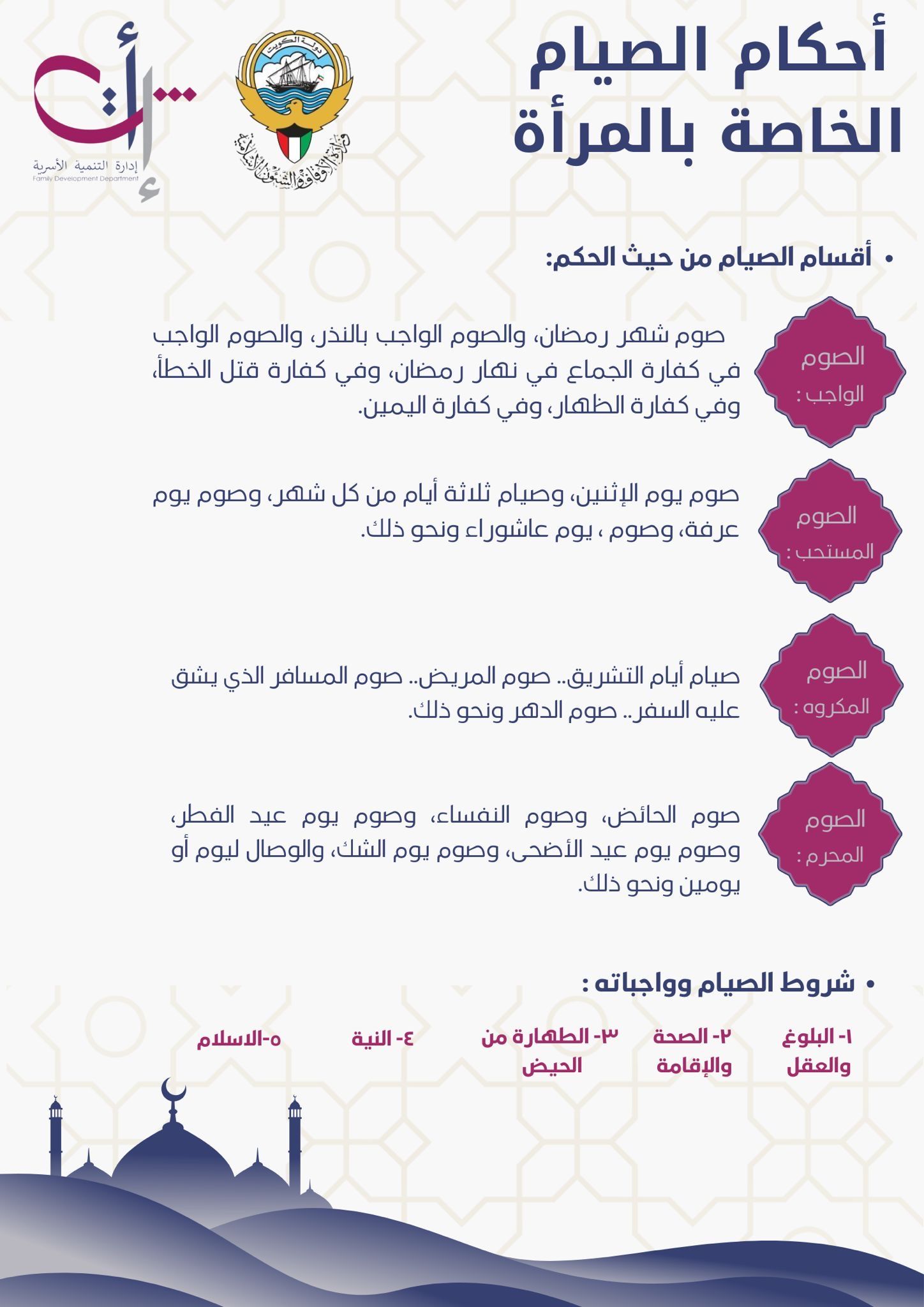 بوستر احكام الصيام للمرأة الثالث