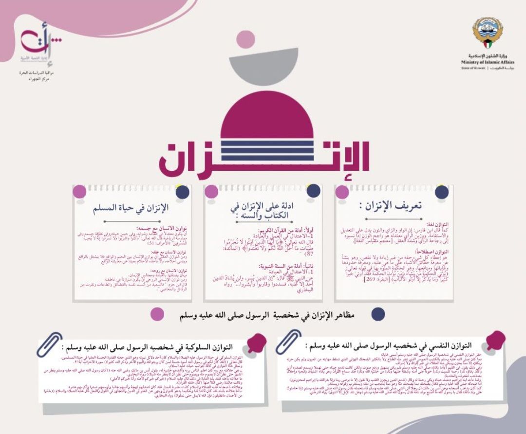 بروشور مفهوم الاتزان لدى المرأة 