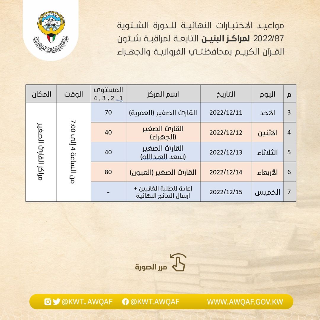 مراكز البنين 1