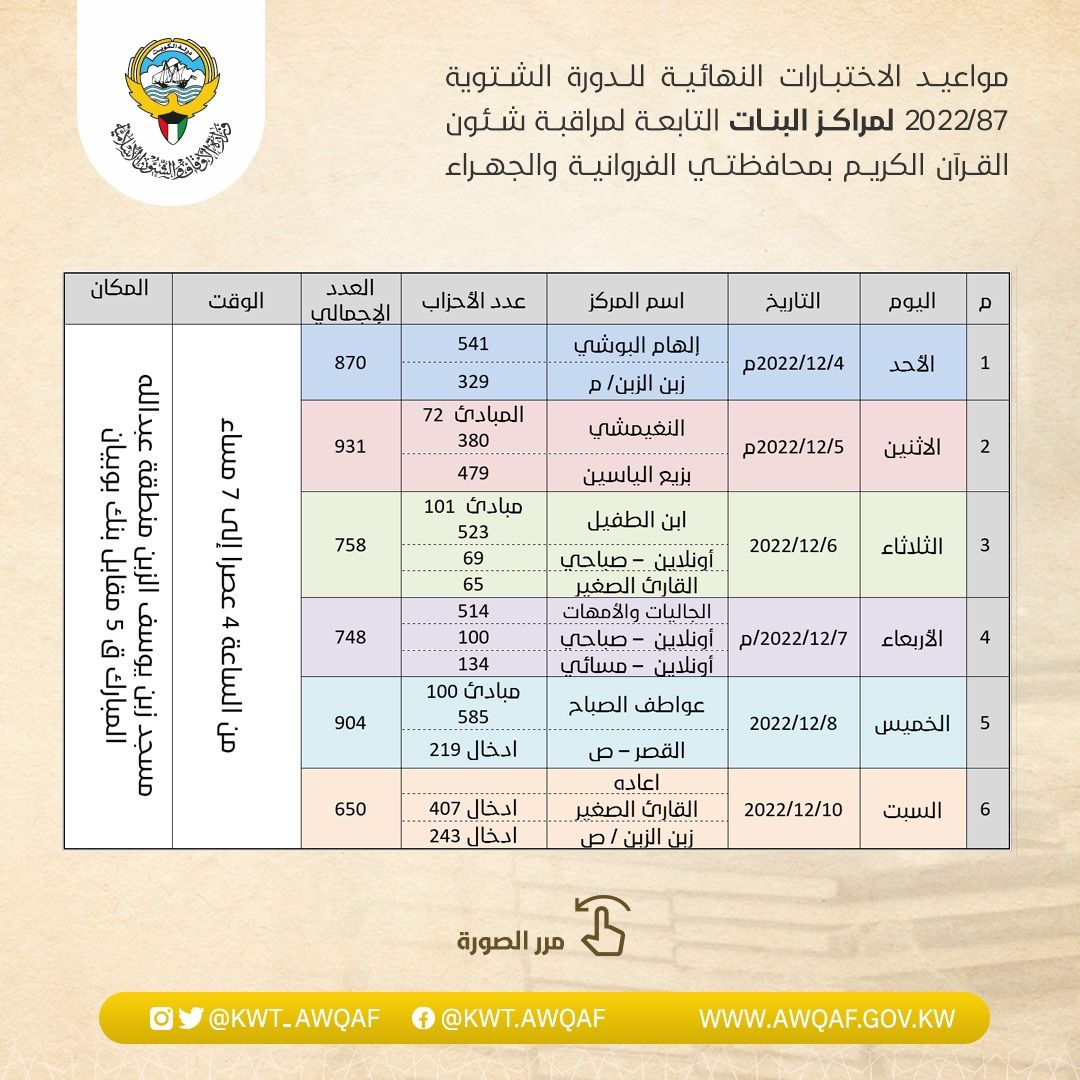 مراكز البنات