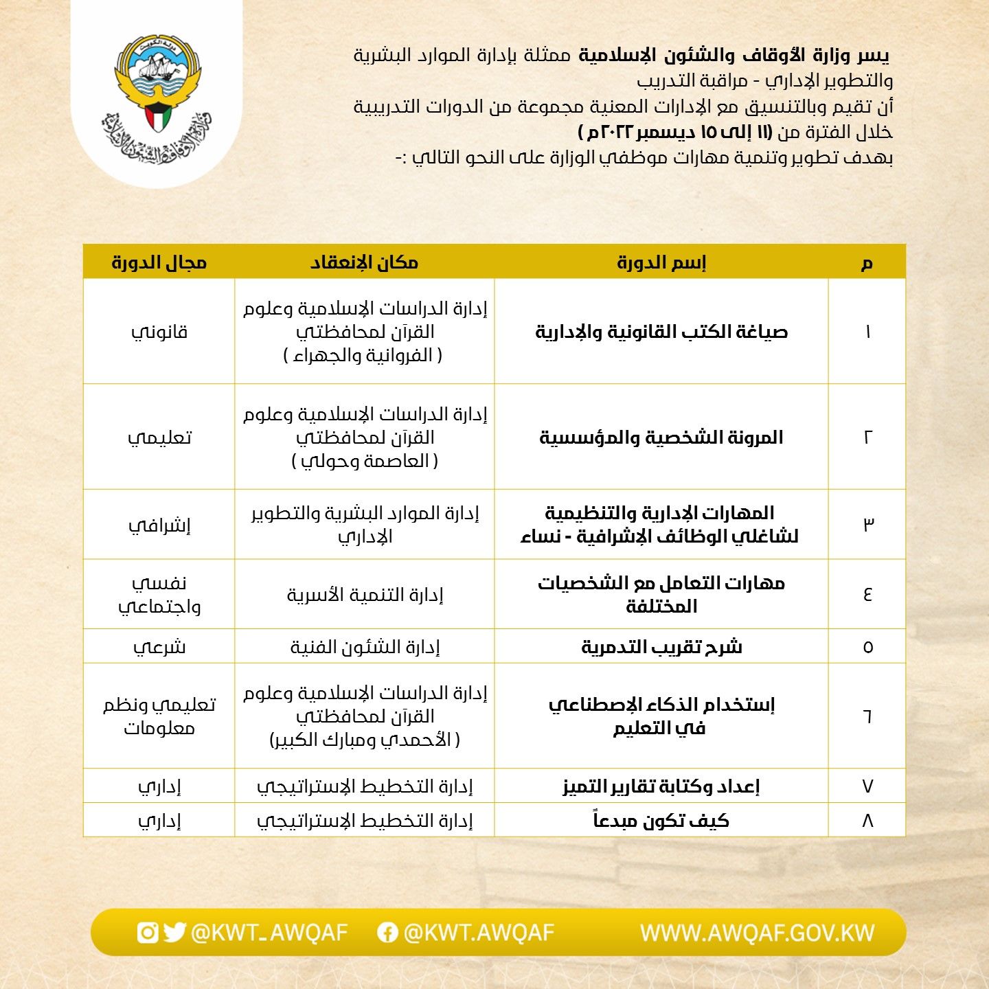 الدورات ديسمبر