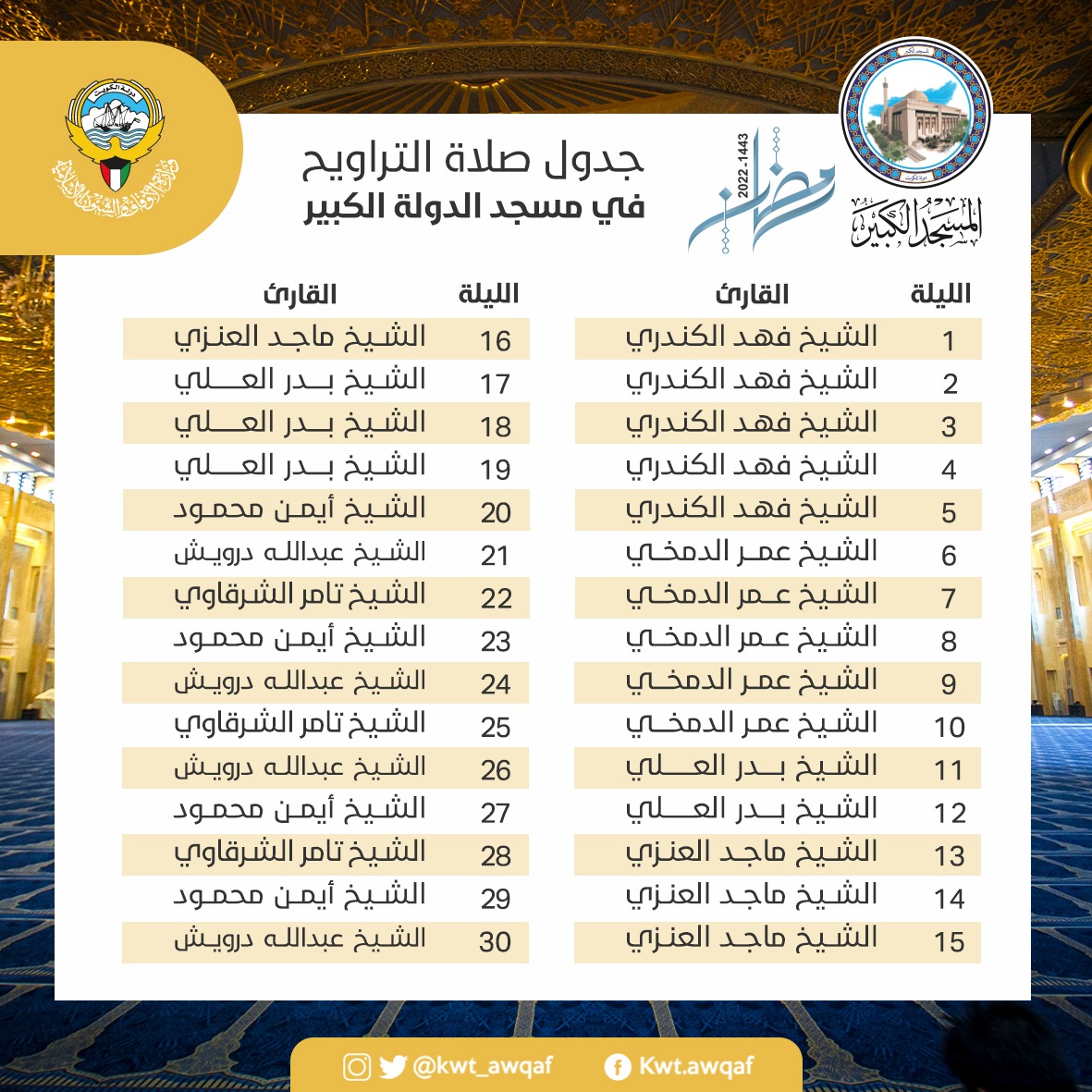 جدول صلاة التراويح في مسجد الدولة الكبير