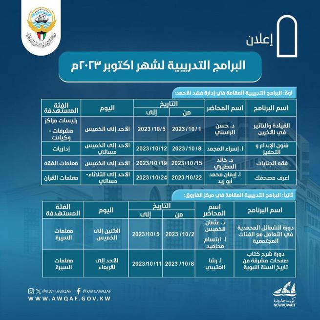  اعلان البرامج التدريبية لشهر اكتوبر 2023م  الجزء الاول 