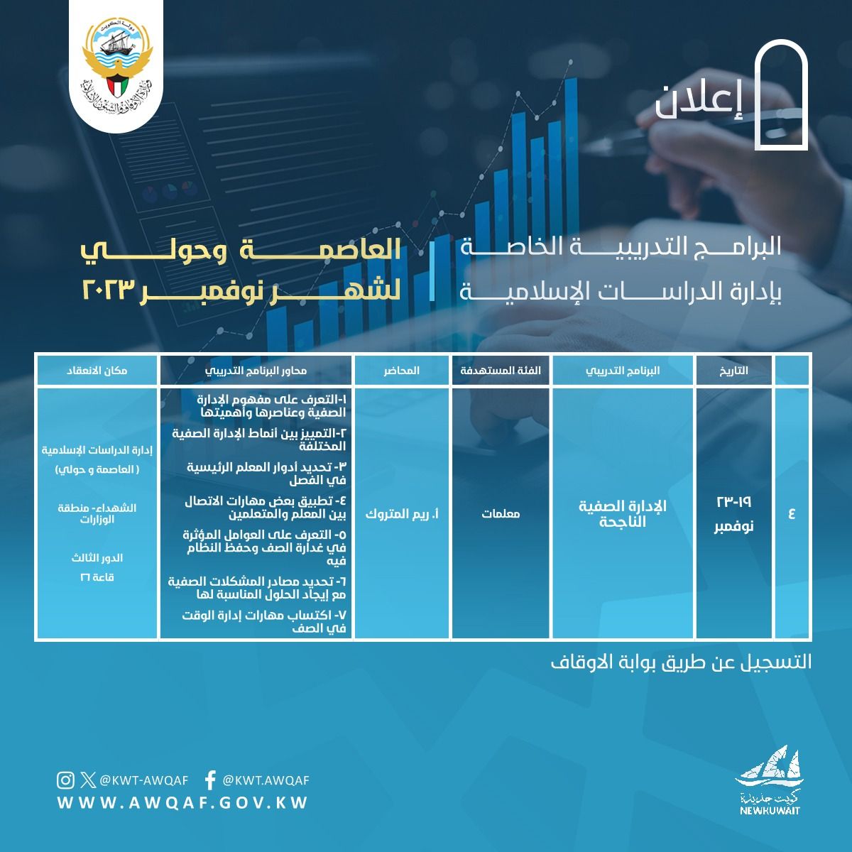 البرامج التدريبية الخاصة بإدارة الدراسات الإسلامية 