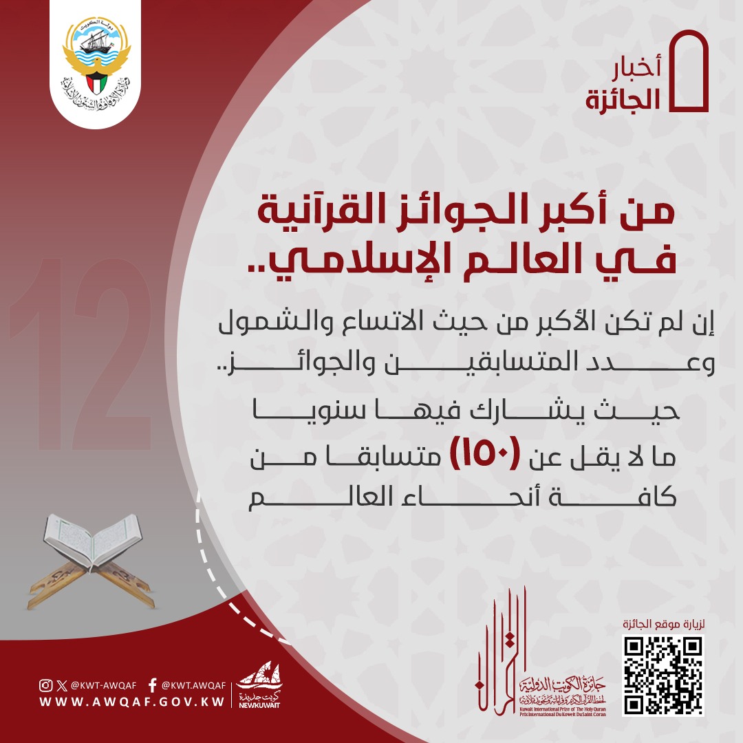 اكبر الجوائز القرآنية في العالم الاسلامي