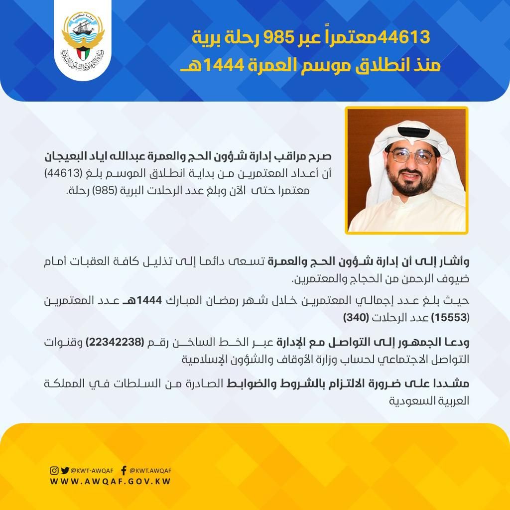 صرح مراقب إدارة شؤون الحج والعمرة عبدالله اياد البعيجان عن أعداد المعتمرين