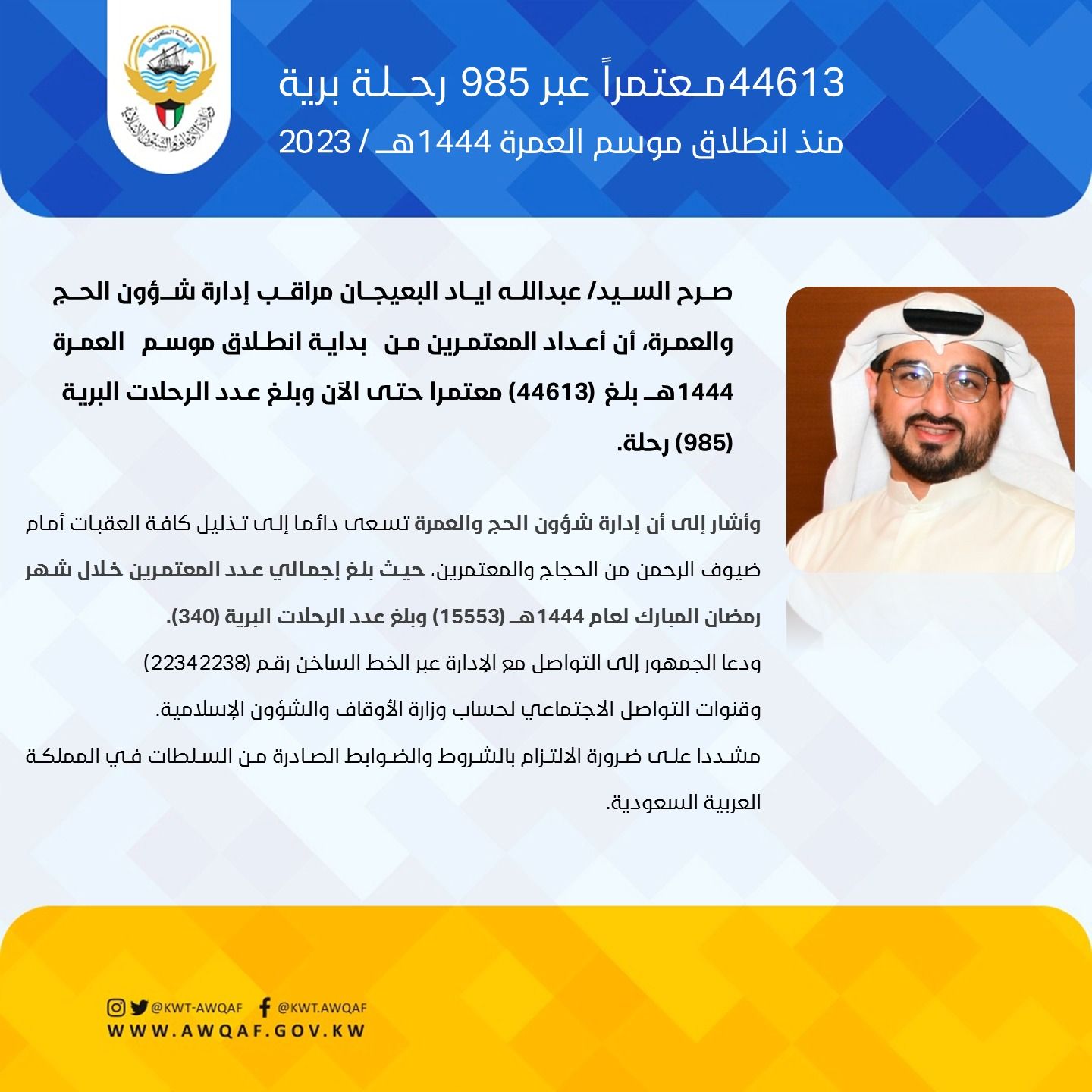 44631 معتمرا عبر 985 رحلة برية منذ انطلاق موسم العمرة 1444هـ/2023م