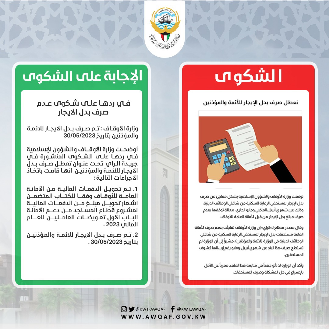 الرد على شكوى عدم صرف بدل الايجار للأئمة والمؤذنين 