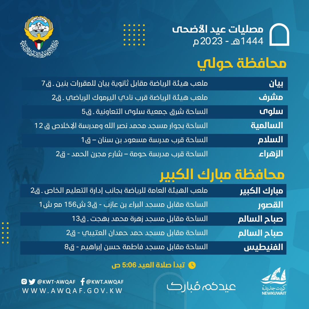  مصليات محافظة حولي ومبارك الكبير