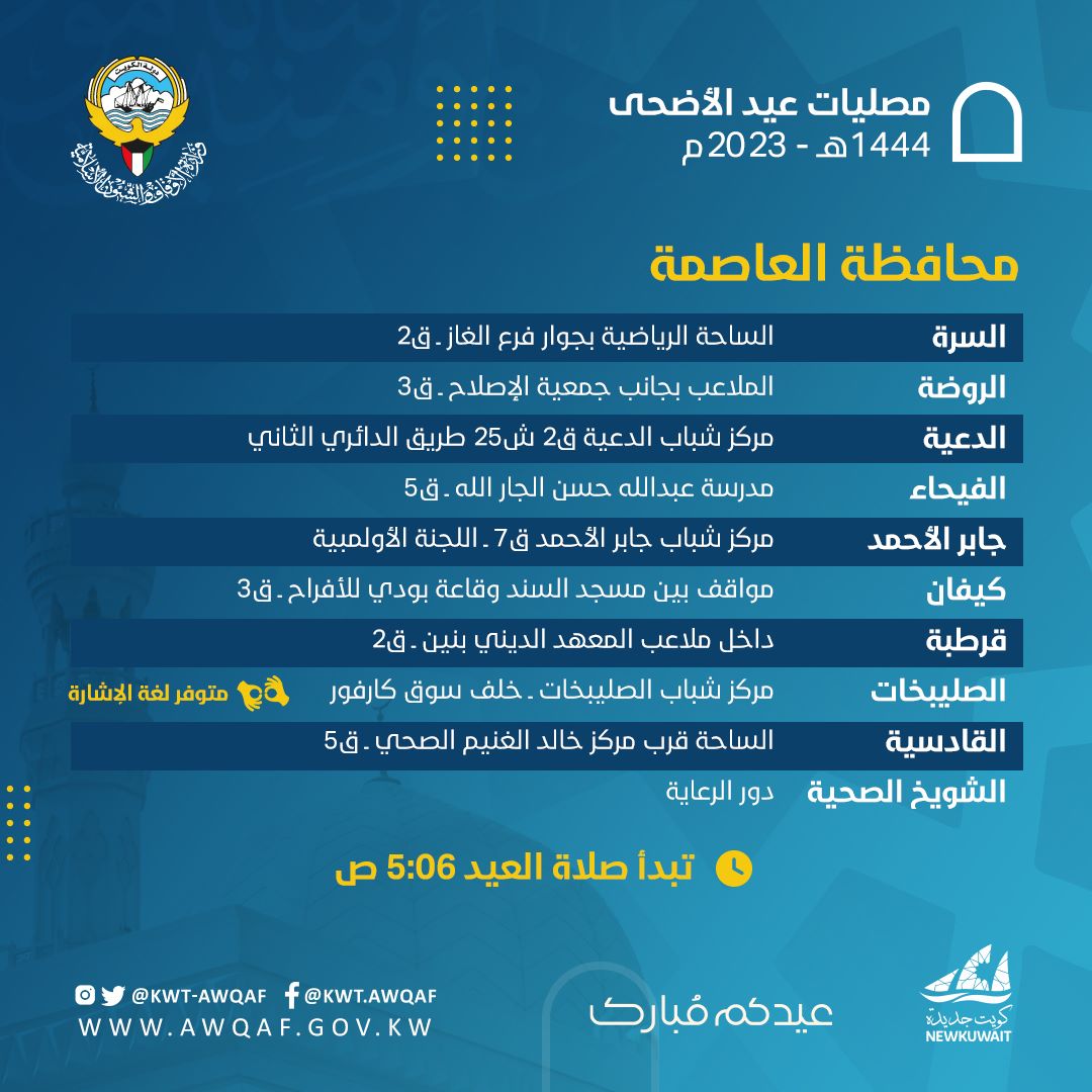 محافظة العاصمة 