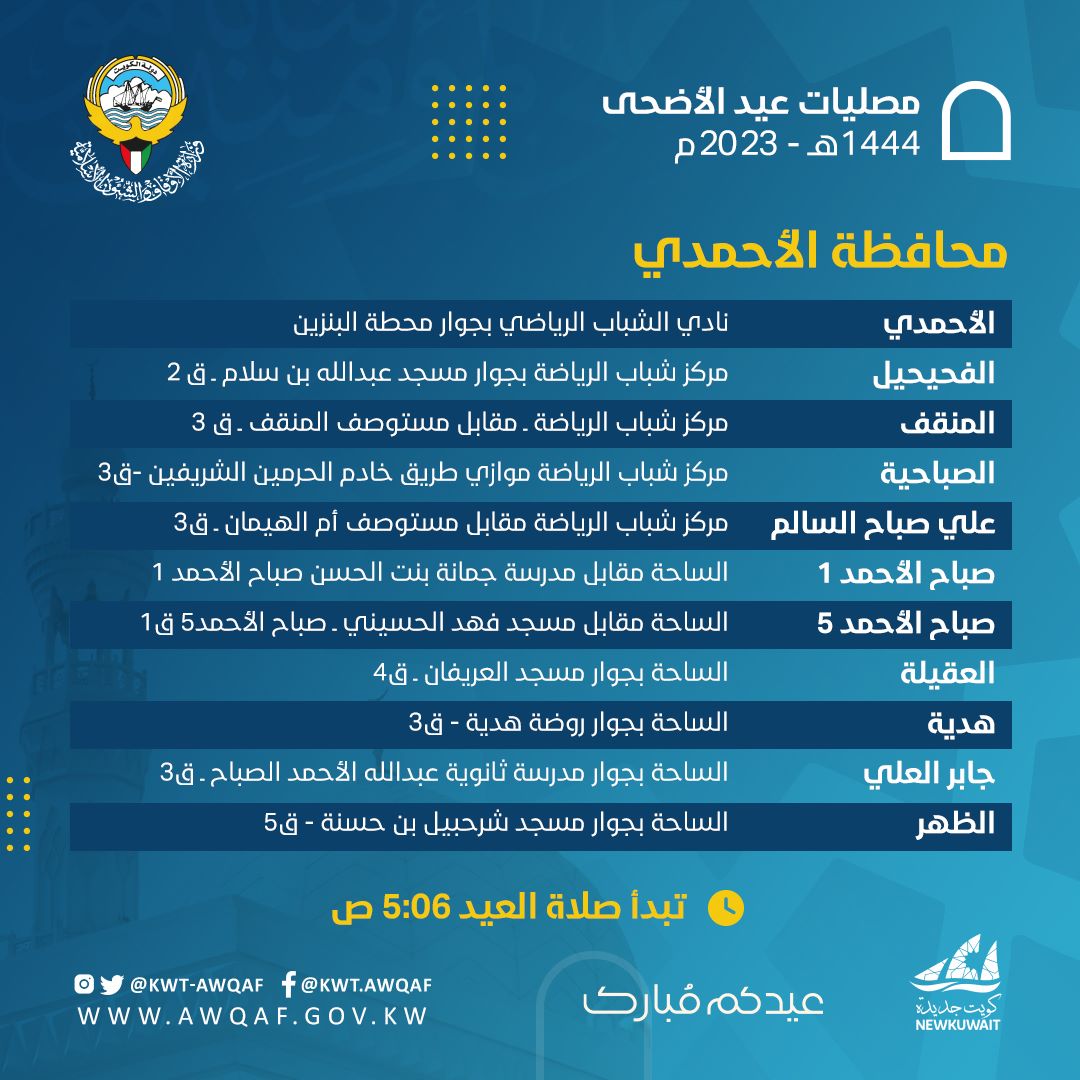  مصليات محافظة الأحمدي 