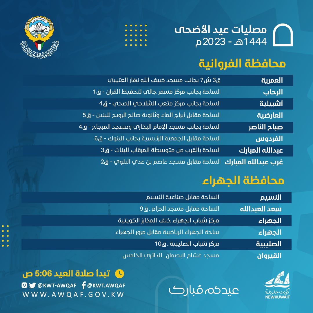  مصليات الفروانية والجهراء