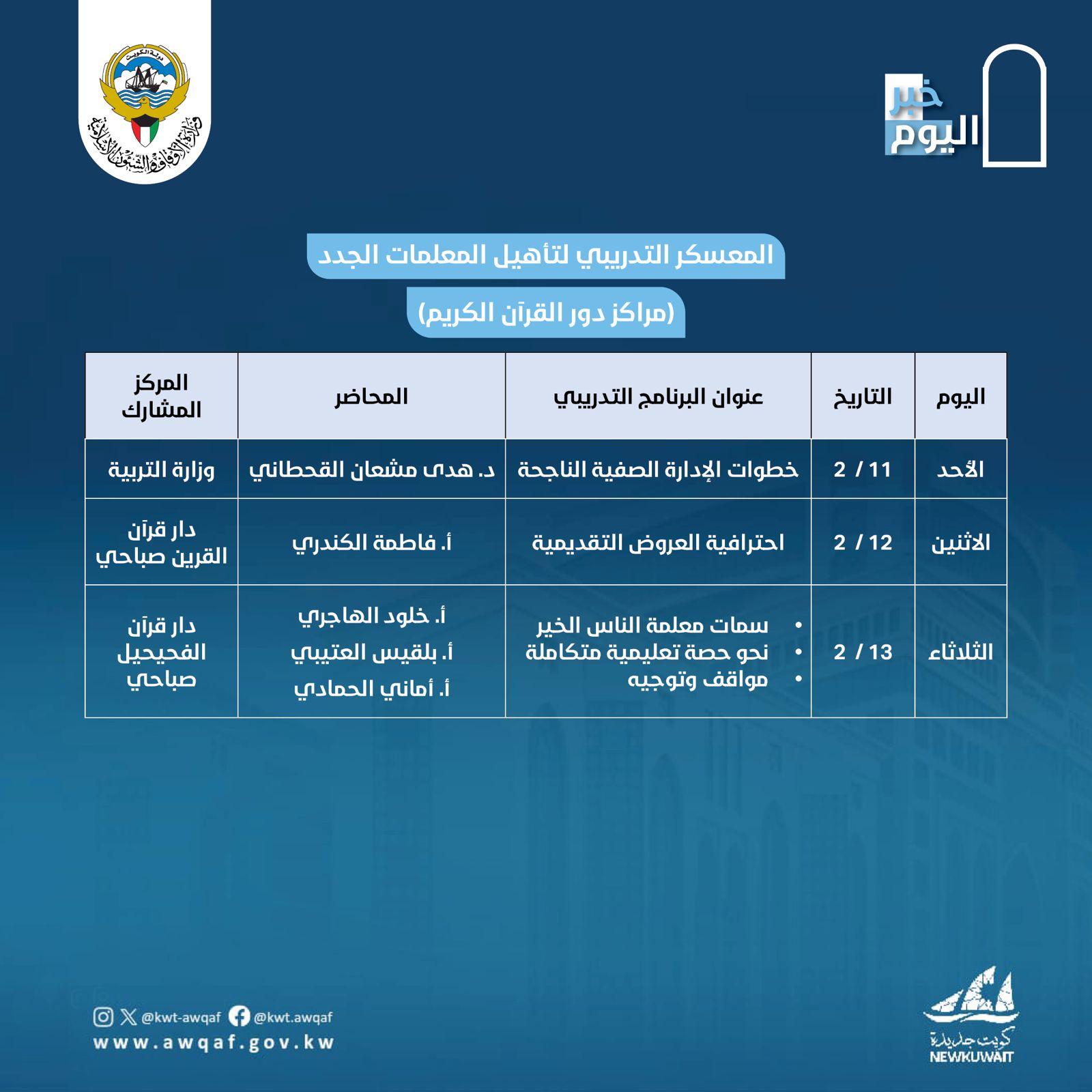 المعسكر التدريبي للتاهيل للمعلمات الجدد