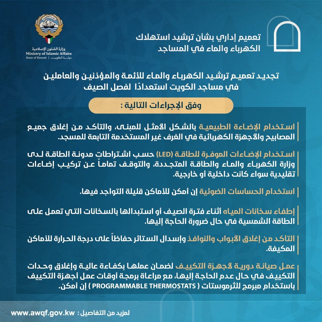 تجديد تعميم ترشيد الكهرباء والماء للأئمة والمؤذنين والعاملين في مساجد الكويت